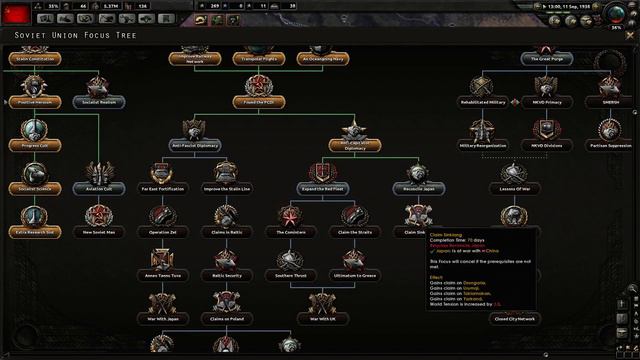 Lets Play Hearts of iron 4:Permanent Revolution! part 3 смотреть онлайн