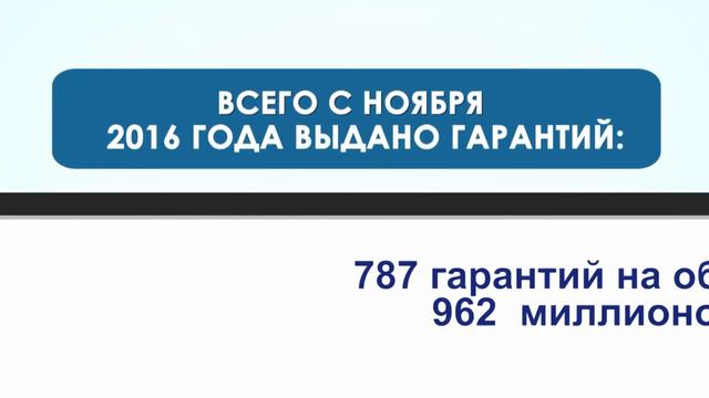 ОАО "Гарантийный фонд" смотреть онлайн