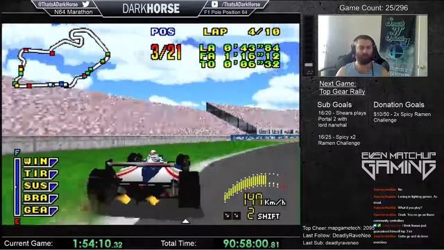 F-1 Pole Position 64 part 2 - Darkhorse Beats EVERY N64 Game - The Great N64 Challenge смотреть онлайн