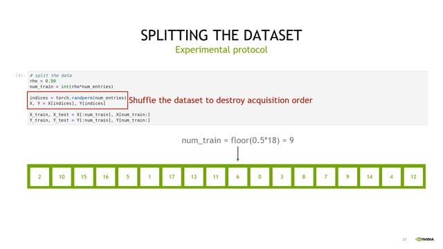NVAITC Webinar: Linear Regression in PyTorch смотреть онлайн