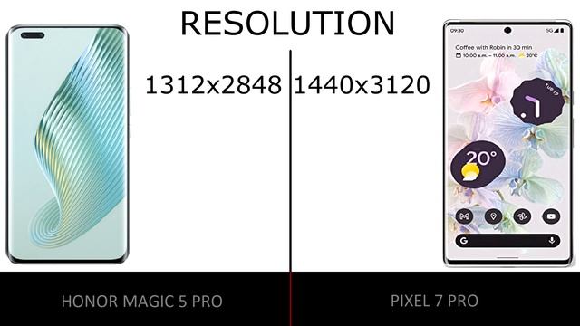 Honor Magic 5 Pro vs Google Pixel 7 Pro смотреть онлайн