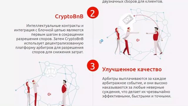 Cryptobnb ICO обзор | аренда жилья на блокчейне смотреть онлайн
