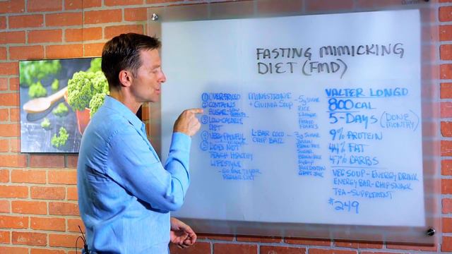 What is the Fasting Mimicking Diet (FMD)? – Dr. Berg смотреть онлайн