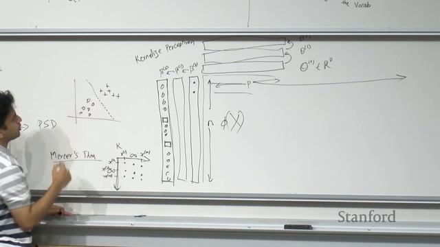 Stanford CS229: Machine Learning | Summer 2019 | Lecture 23 - Course Recap and Wrap Up смотреть онлайн