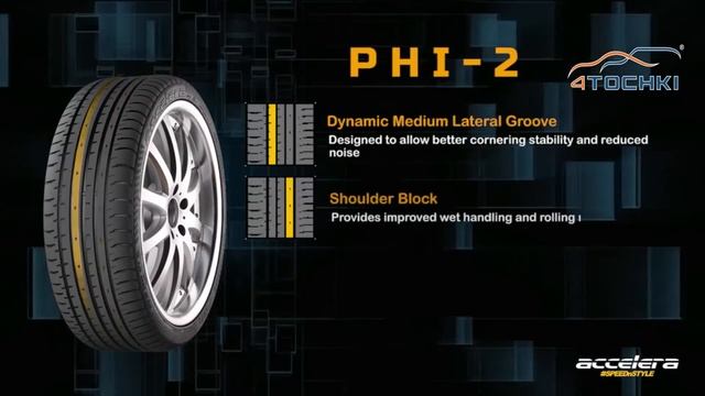 Летние шины Accelera PHI 2 на 4 точки. Шины и диски 4точки - Wheels & Tyres смотреть онлайн