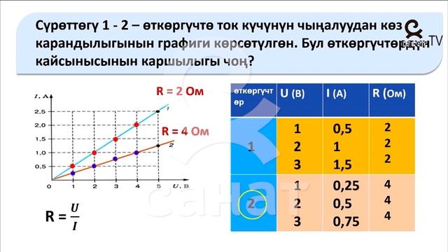 Физика 8 класс 46 сабак смотреть онлайн