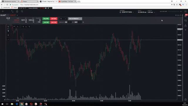 ниндзя трейдер, торговля онлайн смотреть онлайн