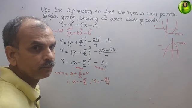 Use the symmetry to find the max or min points. Sketch graph. Show axes crossing points y=x^2+5x-14 смотреть онлайн
