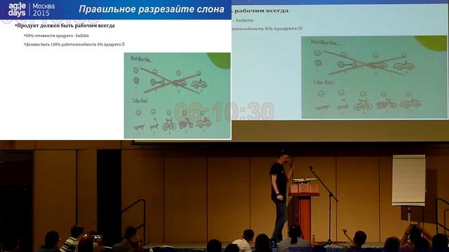 Алексей Трошин, Шаг Рысь Галоп: видимое ускорение разработки смотреть онлайн