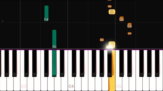 BoyWithUke - Toxic | EASY Piano Tutorial смотреть онлайн