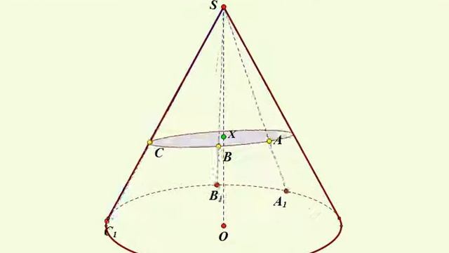 Сечение конуса плоскостью, проходящей через три точки на трёх образующих смотреть онлайн