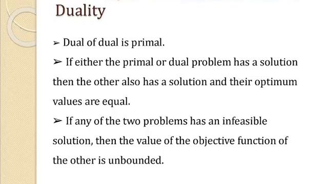 Dual Simplex Method Introduction смотреть онлайн