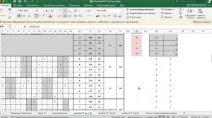 Сменный график сутки_трое