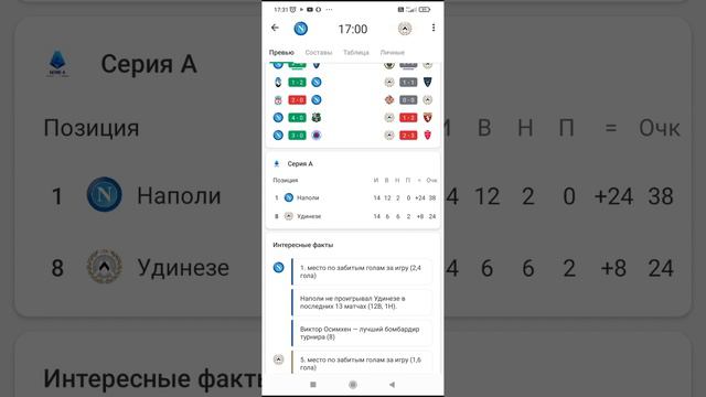 Прогноз Наполи -Удинезе,12 11 22г смотреть онлайн