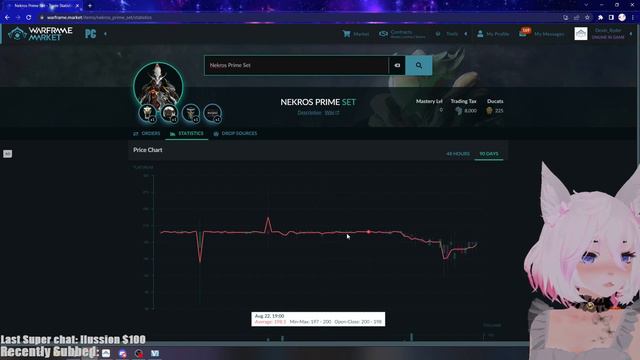Warframe TOP 6 BEST Primes to Sell for Platinum! - Prime Resurgence смотреть онлайн