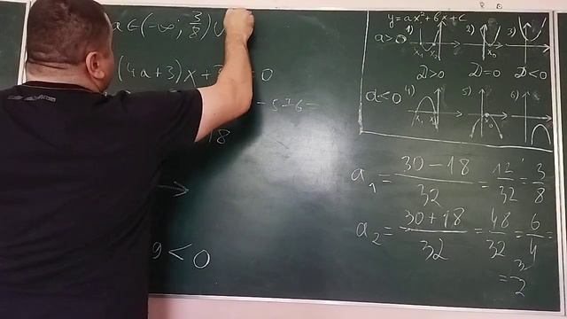 9 клас. Алгебра Урок 8 смотреть онлайн