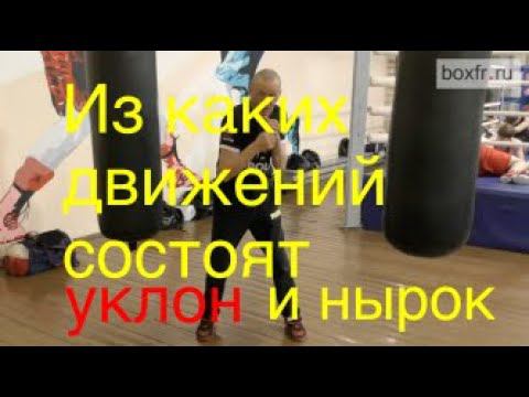 Бокс: из каких движений состоят уклон и нырок смотреть онлайн