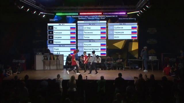 КУБОК КРАСНОЯРСКОГО КРАЯ по брейкингу. Иркутск (10-12 лет) смотреть онлайн