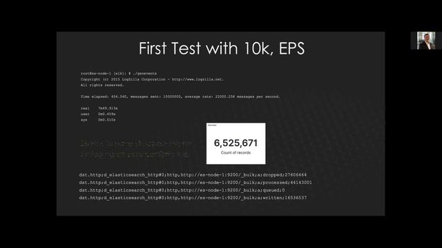 ELK Revealed смотреть онлайн
