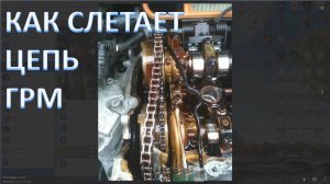 Почему слетела цепь ГРМ в двигателе EP6 и последствия