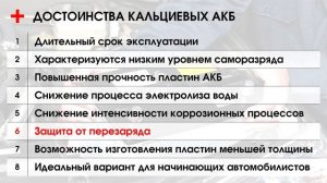 Разбираемся с зарядом кальциевых аккумуляторов