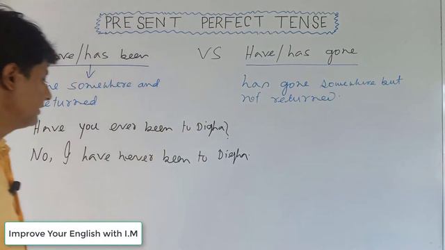 How To Use Have Been and Have Gone I Have Been VS Has Been смотреть онлайн