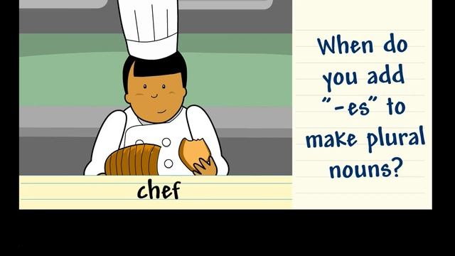 Brain Pop Jr Plural Nouns смотреть онлайн