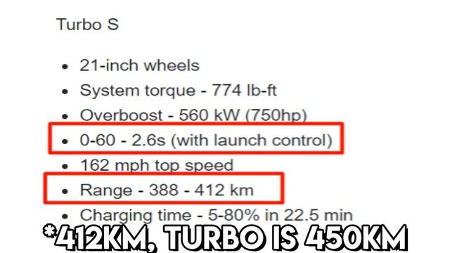 Has the Tesla Killer Arrived? TSLA Stock Analysis смотреть онлайн