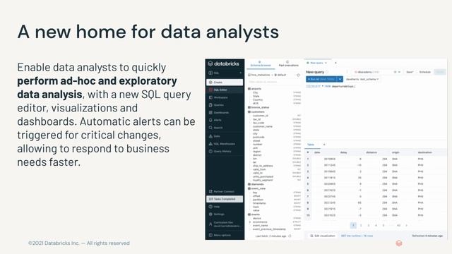 Tutorial - Databricks SQL Workspace | Databricks Academy смотреть онлайн