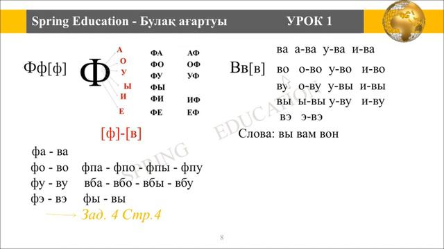 Русский язык с нуля, Урок 1, P5 (Spring education بۇلاق اعارتۋى) смотреть онлайн