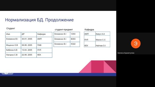 Tech Talk "Relational databases. Intro for front-end developers" смотреть онлайн