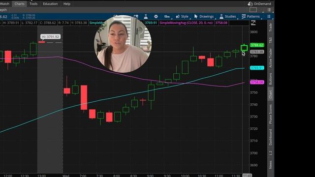 Trade SPX with me! Live Iron Butterfly and Broken Wing Butterfly O P T I O N S смотреть онлайн