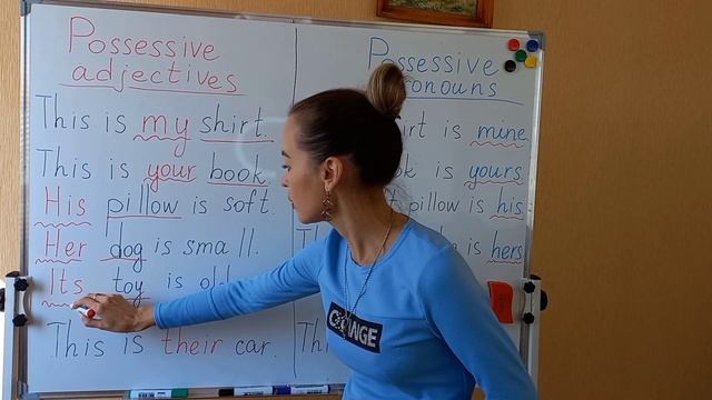 Possessive Adjectives/possessive Pronouns