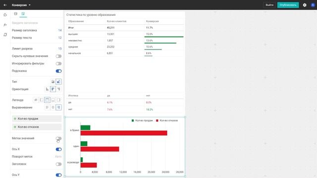 Proceset модуль BI смотреть онлайн