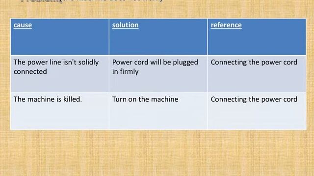 okidata printer problems and their solutions 1 смотреть онлайн
