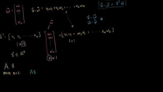 Transpose of a vector | Matrix transformations | Linear Algebra | Khan Academy смотреть онлайн