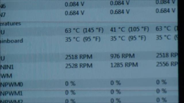 Реальный нагрев процессора AMD FX 9590 смотреть онлайн