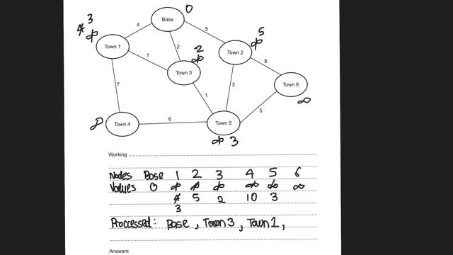 Dijkstra’s Algorithms Solved Question ( 9618/33/M/J/21 Question 5 ) - A Level Computer Science смотреть онлайн
