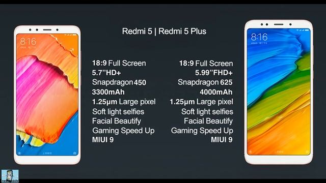 Новинки ! Xiaomi Redmi 5 Plus и Redmi 5 . Два широкоформатника от Xiaomi . смотреть онлайн