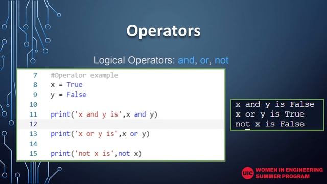 WIESP 2020 : CS Class : Introduction to Lists and Operators in Python смотреть онлайн