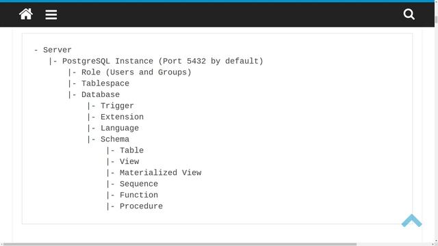 PostgreSQL, Django, Docker, Schemas e PLPython com Juliano Atanazio смотреть онлайн