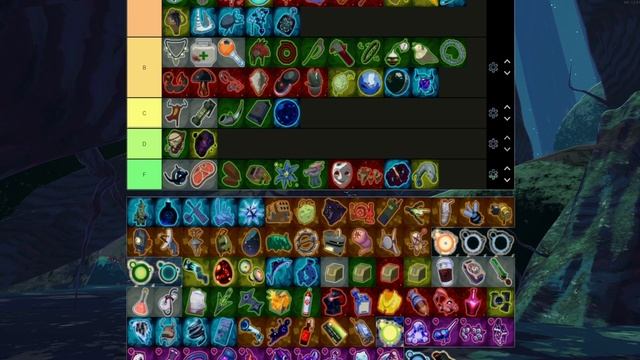 The Worst/Best Risk Of Rain 2 Item Tier List! смотреть онлайн