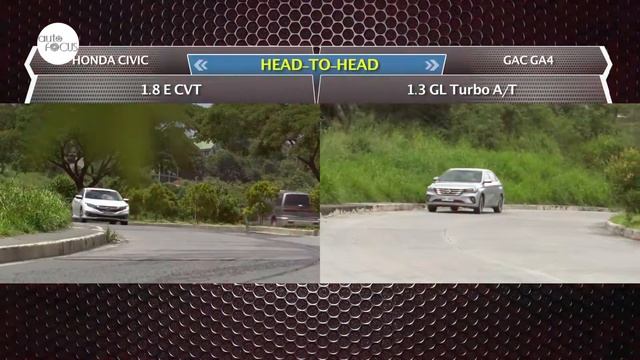 AUTO FOCUS JUNE 6, 2020 Full Episode HD смотреть онлайн