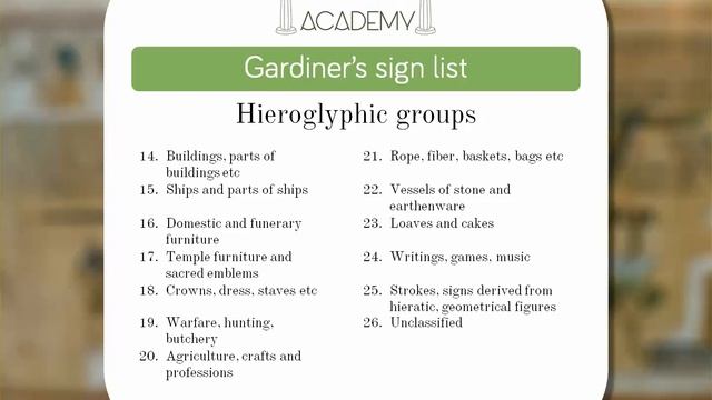 Egyptian hieroglyphs, the basics #4: Gardiner's sign list смотреть онлайн