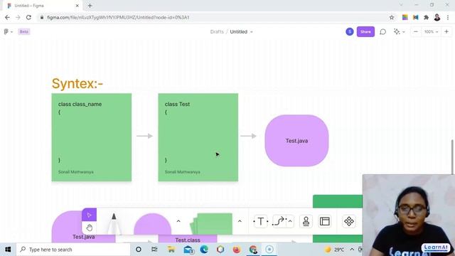 Java Hello World Program Explanation | Java Tutorial For Beginners | Java Programming | By LearnAt смотреть онлайн