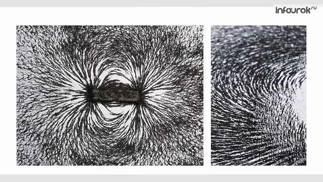 Магнитное поле. Физика 9 класс смотреть онлайн