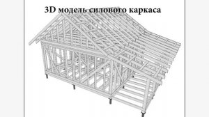 Проект каркасного одноэтажного дома 6*6 с террасой и кладовой от "Строй и Живи"