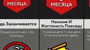Что произойдет Если Все Взрослые Исчезнут