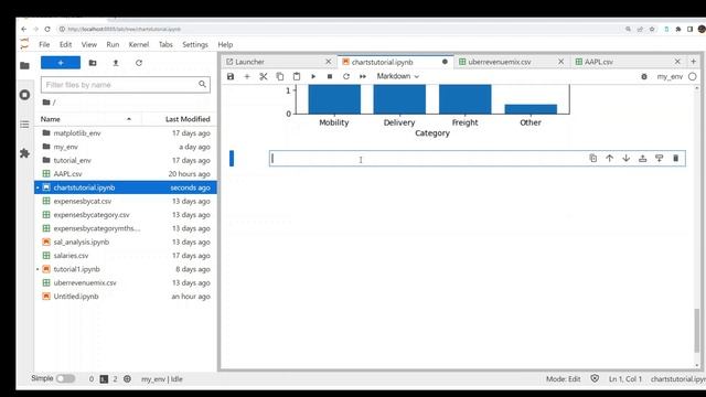 A Beginner's Guide to matplotlib смотреть онлайн