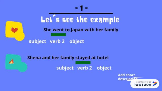 Simple past tense animation смотреть онлайн